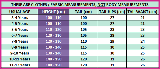 SET OF BIKINI SWIMSUIT FOR GIRLS WITH MERMAID TAIL - 12385