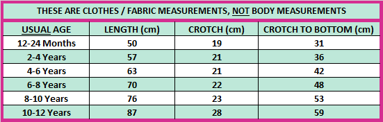 LENGTH CHART